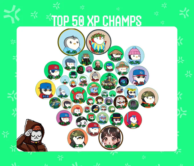 TOP 50 XP CHAMPS