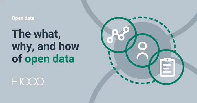 Open data: The what, why, and how of open data. Three encircled icons: chart, person, and checklist. F1000 logo at the bottom left. Background in grey with abstract lines forming circular patterns.