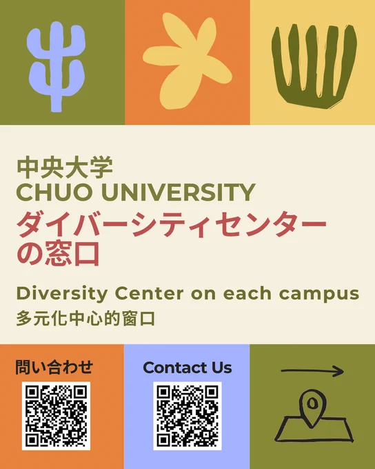 日本語：中央大学ダイバーシティセンターの各キャンパス窓口を案内するポスター。問い合わせ用QRコードと「Contact Us」の表示がある。English：  Poster introducing the Diversity Center contact points on each Chuo University campus, featuring QR codes and a “Contact Us” section.中文 ：介绍中央大学各校区多元化中心窗口的海报，包含联系二维码和“Contact Us”字样。