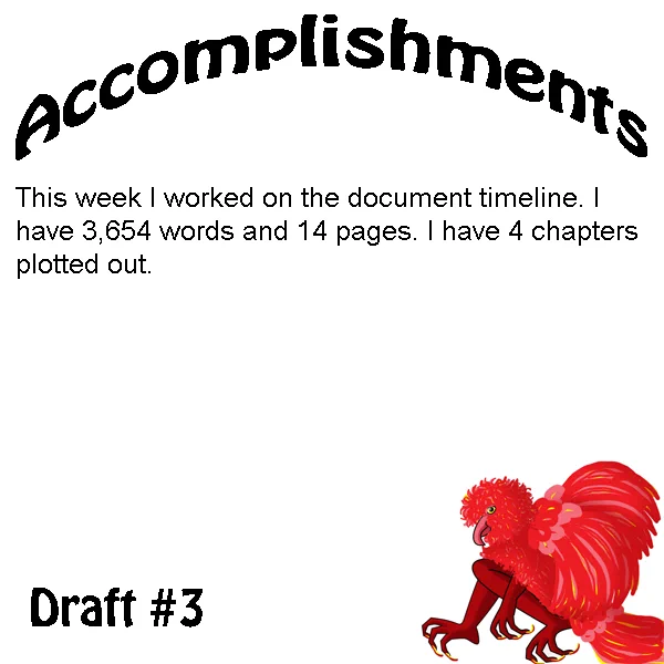  This week worked on the document timeline. I have 3, 3,654 words and 14 pages. I have 4 chapters plotted out. 