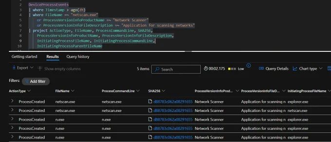KQL Detection for Softperfect Netscan tool