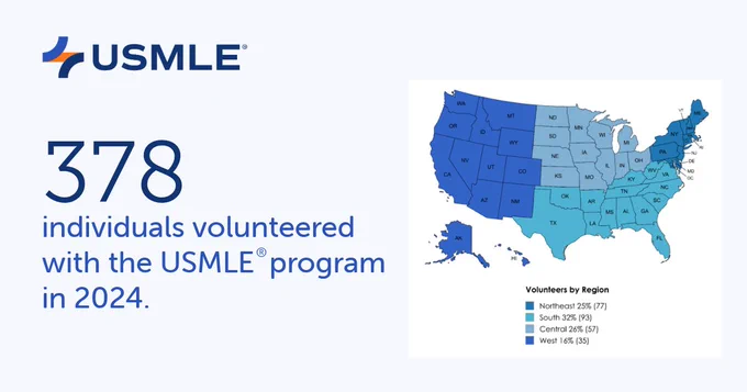 The image displays the USMLE logo and states, "378 individuals volunteered with the USMLE program in 2024." A map of the United States shows different regions in varying shades of blue.