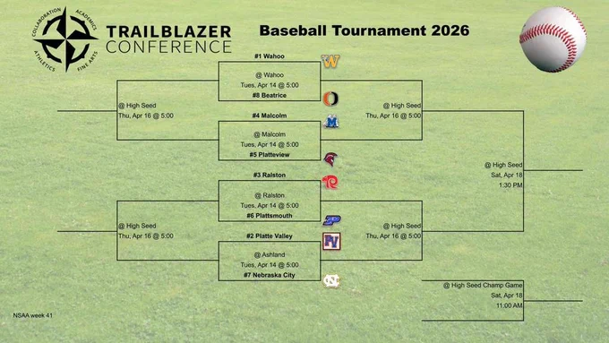 TBC Baseball