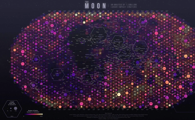 colorful map showing lunar craters