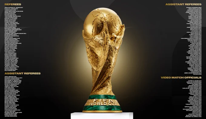 A graphic featuring the FIFA World Cup trophy with a list of all the match officials for FIFA World Cup 2026 on either side.