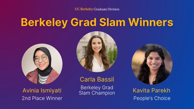A graphic titled "Berkeley Grad Slam Winners" with a purple-blue gradient background. Three circular photos show individuals who are winners. Avinia Ismiyati is labeled as the 2nd Place Winner, Carla Bassil as the Berkeley Grad Slam Champion, and Kavita Parekh as the People's Choice. "UC Berkeley Graduate Division logo" is written at the top.