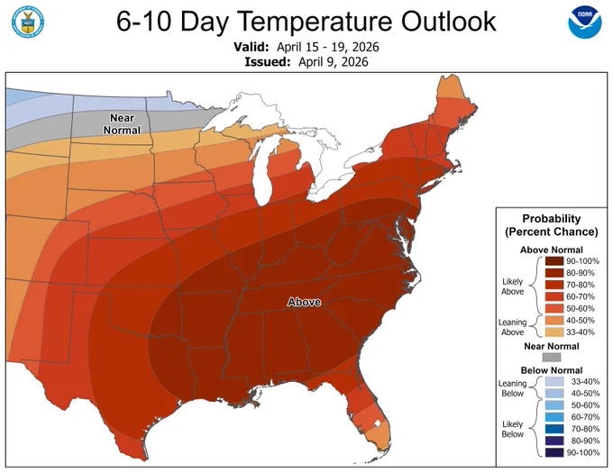 Climate Prediction Center 6-10 day Temperature Outlook depicts high probabilities (at least 80 percent) for above-normal temperatures across portions of the south-central U.S., Ohio and Tennessee Valleys, Central and Southern Appalachians, Mid-Atlantic, and Southeast during the 6-10 day period (April 15-19). 