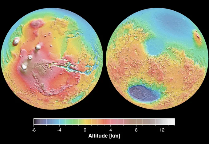 Mars Global Topography – MOLA elevation map highlighting major features (color scale in km).