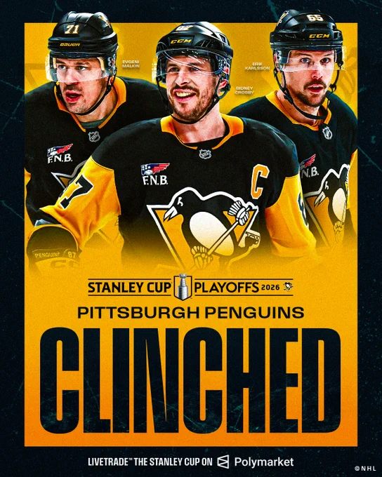 Top: Evgeni Malkin, Sidney Crosby and Erik Karlsson posed in Penguins uniforms against a gold background.\n\nMiddle: Black and gold text with the Stanley Cup Playoffs logo reads \u201CStanley Cup Playoffs 2026\u201D above \u201CPittsburgh Penguins.\u201D\n\nBottom: Large black text on a gold background reads \u201CClinched.\u201D Below, smaller white text reads \u201CLive trade the Stanley Cup on Polymarket.\u201D