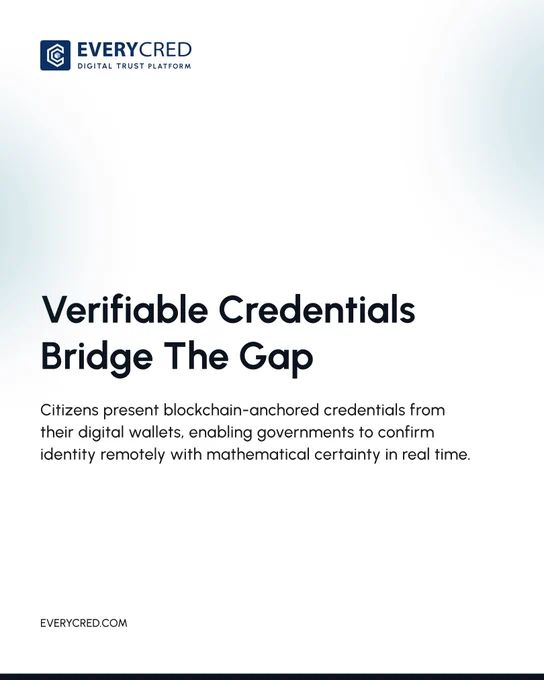 Secure Digital Trust Across the Ecosystem with EveryCRED.
