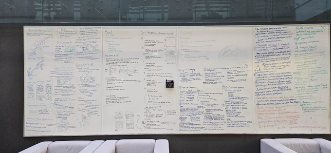 Large whiteboard filled with study notes