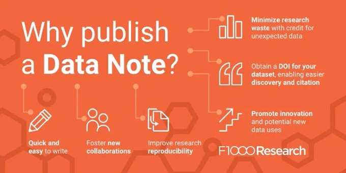 Text copy: Why publish a data note? Quick and easy to write, foster new collaborations, improve research reproducibility, minimize research waste with credit for unexpected data, obtain a DOI for your dataset, enabling easier discovery and citation, promote innovation and potential new data uses.