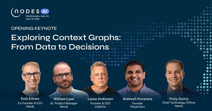 Context Graphs panel