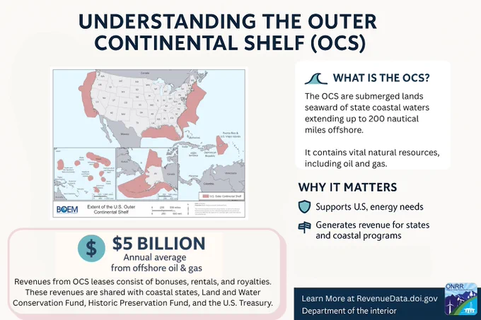 Map showing the extent of the U.S. Outer Continental Shelf with details on its submerged lands and offshore resources.