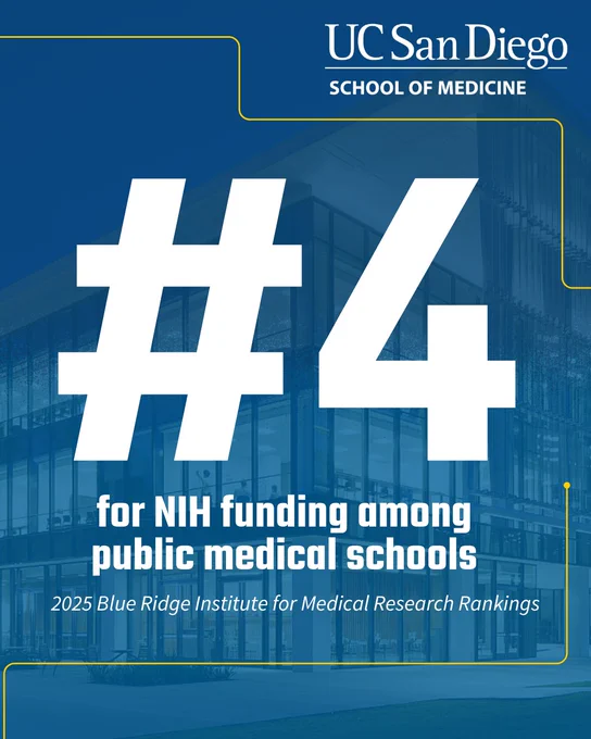 Image description:
Graphic with UC San Diego School of Medicine logo reads, "Tier 4 for NIH funding among public medical schools: 2025 Blue Ridge Institute for Medical Research Rankings"