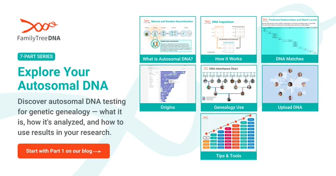 Autosomal DNA series overview showing seven topics: basics, testing, matches, origins, genealogy use, uploads, and tools