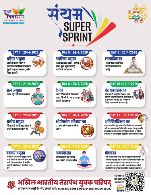 Sanyam Super Sprint' showing an 11-day calendar from 20th to 30th April 2026. Each day features a specific Jain vow (Anuvrat/Vrat) with illustrations: Day 1: Ahimsa, Day 4: Brahmacharya (Social Media detox), Day 8: Anarthdand (Silence), up to Day 11: Paushadh Vrat. Organized by Akhil Bharatiya Terapanth Yuvak Parishad (ABTYP) with registration Sanyam Super Sprint, ABTYP, 12 Vows of Jainism, Anuvrat, Terapanth Youth, Gurudev 53rd Diksha Diwas, Yuva Diwas 2026, Spiritual Challenge, Social Media Detox India, Self-Improvement for Youth