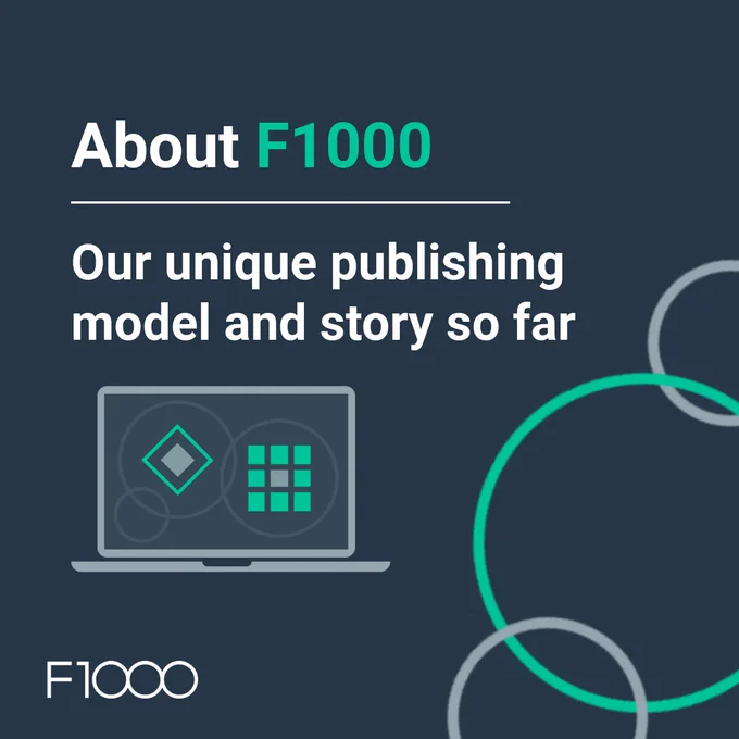 Text copy: About F1000, Our unique publishing model and story so far. With three rings, laptop symbol, and F1000 logo.
