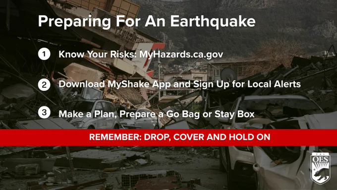 Graphic with earthquake preparedness messaging, asking Californians to know their risks, download the MyShake App and sign up for alerts and making plan, including preparing a go bag or stay box.