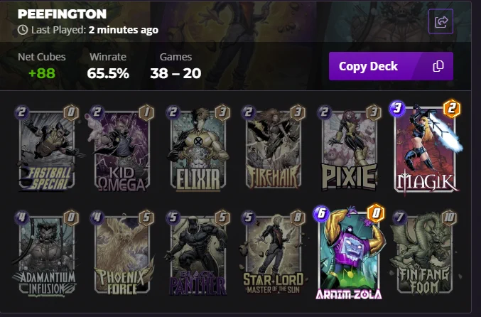 # (2) Fastball Special
# (2) Kid Omega
# (2) Elixir
# (2) Firehair
# (2) Pixie
# (3) Magik
# (4) Adamantium Infusion
# (4) Phoenix Force
# (5) Black Panther
# (5) Star-Lord, Master of the Sun
# (6) Arnim Zola
# (7) Fin Fang Foom
#
Rm5GbmdGbUIsQXJubVpsOSxCbGNrUG50aHJDLFN0cmxyZE1zdHJPZlRoU24xNixBZG1udG1JbmZzbjEyLFRoUGhueEZyY0YsTWdrNSxFbHhyNixGc3RibGxTcGNsRixGcmhyOCxLZE9tZzgsUHg1
#
# To use this deck, copy it to your clipboard and paste it from the deck editing menu in MARVEL SNAP.