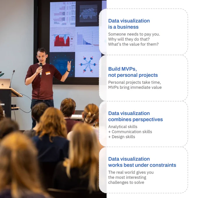 Koen Van den Eeckhout addresses an audience at a small conference. He stands in front of a large screen displaying various data visualizations — including charts, maps, and a network diagram — holding a microphone and gesturing with one hand. Several attendees are visible from behind in the foreground, seated and facing the presenter. A laptop and podium are visible to his left.
Overlaid on the right side of the image are four key lessons in rounded dashed boxes, with blue headings:

Data visualization is a business — Someone needs to pay you. Why will they do that? What's the value for them?
Build MVPs, not personal projects — Personal projects take time, MVPs bring immediate value.
Data visualization combines perspectives — Analytical skills   Communication skills   Design skills.
Data visualization works best under constraints — The real world gives you the most interesting challenges to solve.