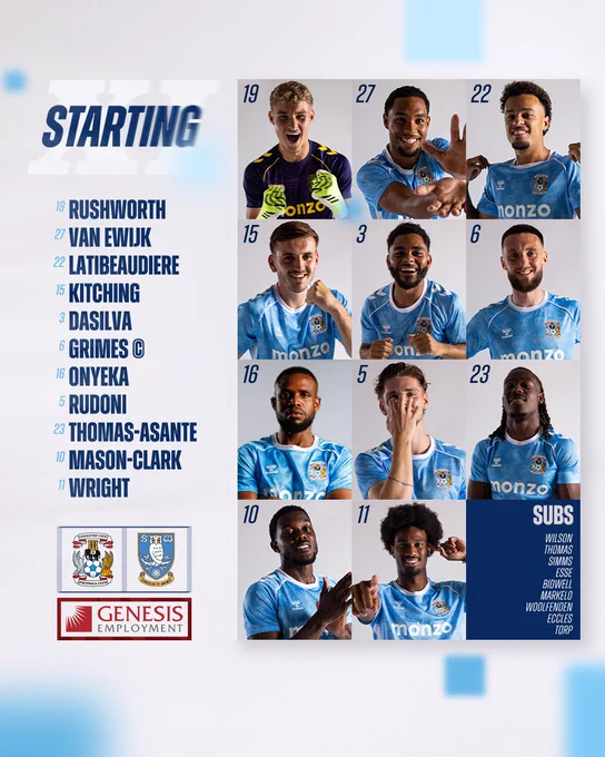 Starting XI: Rushworth, van Ewijk, Latibeaudiere, Kitching, Dasilva, Grimes, Onyeka, Rudoni, Thomas-Asante, Mason-Clark, Wright.

Subs: Wilson, Thomas, Simms, Esse, Bidwell, Markelo, Woolfenden, Eccles, Torp.
