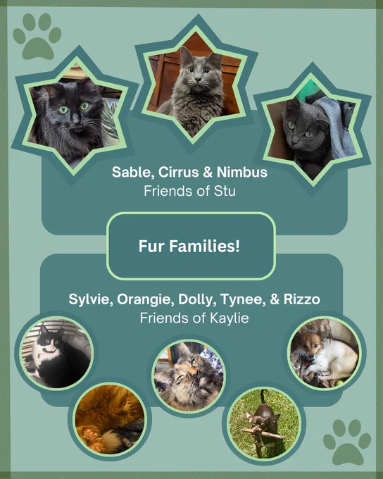 National Pet Day poster 4

Poster showcasing Grainger pets Sable, Cirrus, Nimbus, Sylvie, Orangie, Dolly, Tynee, and Rizzo. 