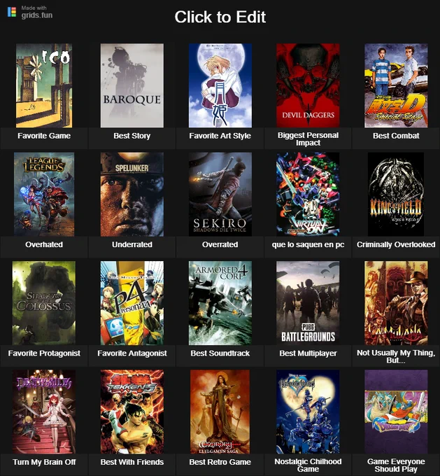 A 5x5 grid mosaic displaying a list of games based on different categories. 

Favorite Game - Ico
Best Story - Baroque
Favorite Art Stye - Tsykihime
Biggest Personal Impact - Devil Daggers
Best Combat - Initial D: Special Stage
Overhated - League of Legends
Underrated - Spelunker
Overrated - Sekiro
"que lo saquen en pc" - Virtual On
Criminally Overlooked - King's Field The Ancient City
Favorite Protagonist - Shadow of the Colossus
Favorite Antagonist - Persona 4
Best Soundtrack - Armored Core 4
Best Multiplayer - Playerunknown's Battlegrounds
"Not Usually My Thing, But..." - La-Mulana
"Turn My Brain Off" - Deathsmiles
Best With Friends - Tekken 5
Best Retro Game - Wizardry Llylgamyn Saga
Nostalgic Childhood Game - Kingdom Heats
Game Everyone Should Play - Dragon Quest