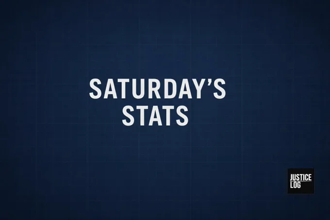 Blue background with a faint grid pattern. The words Saturday’s stats are written in white.@ 
The justice log logo features in the bottom right corner
