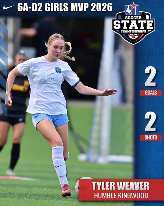 Graphic for 6A-D2 Girls MVP Tyler Weaver (Humble Kingwood) including 2 goals and 2 shots.