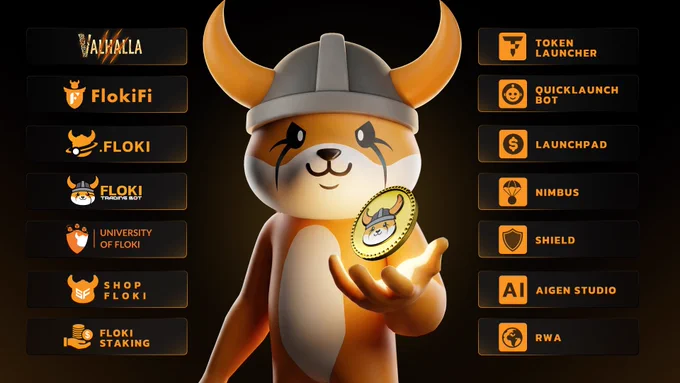 Valhalla, Floki Trading Bot, FlokiFi Locker, FlokiHub, University of Floki, Floki Staking, Token Launcher, QuickLaunch Bot, Launchpad, Nimbus, Shield, AIGen Studio, RWA.