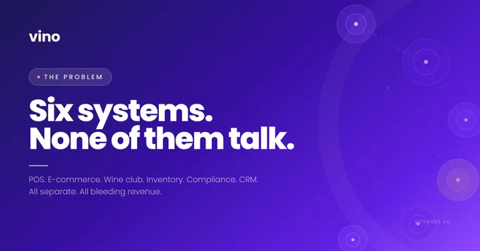 We talk to winery operators every week. The same problem keeps coming up: your POS, e-commerce store, wine club, inventory, compliance filing, and CRM are all separate systems — and none of them talk to each other.
That's not a tech stack. That's six ways to lose revenue.
A club member updates their address online — your tasting room POS doesn't see it. A compliance report is due — you're pulling data from four places manually. Your best vintage sells out on the website before club members, who should get first access, even know it exists.
This is why we invested in Vino. They built the all-in-one commerce platform wineries actually needed: POS, DTC, wine clubs, inventory, and compliance in a single system. One source of truth, finally.
The wineries moving to unified commerce are winning on margin and on experience. The ones still stitching systems together are leaving both on the table.
#WineIndustry #WineTech #WineCommerce #DTCWine #WineryLife