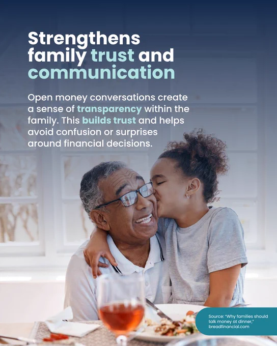 Comenity graphic showing grandparent and grandchild at the dinner table with title \u201CStrengthens family trust and communication\u201D\n