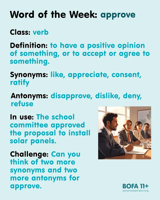 An image of people sat at a table having a meeting and the following text:
Word of the Week: approve.
Class: verb.
Definition: to have a positive opinion of something, or to accept or agree to something.
Synonyms: like, appreciate, consent, ratify.
Antonyms: disapprove, dislike, deny,refuse.
In use: The school committee approved the proposal to install solar panels.
Challenge: Can you think of two more synonyms and two more antonyms for approve.