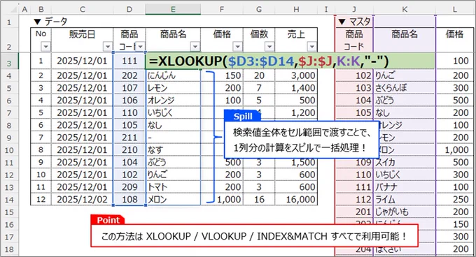 =XLOOKUP($D3:$D14,$J:$J,K:K,"-")