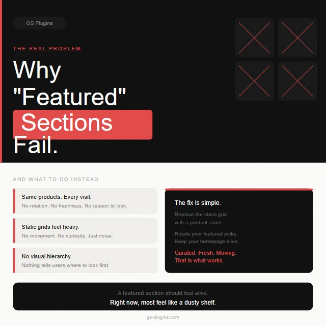 Why “Featured Products” Sections Fail (And What to Do Instead)