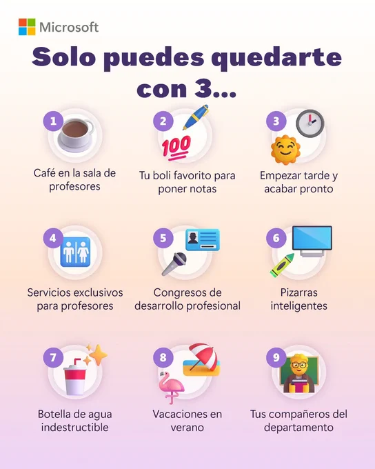 “Solo puedes quedarte con 3…” acompañada de nueve iconos numerados que representan: café en la sala de profesores, bolígrafo para tomar notas, empezar tarde y acabar pronto, servicios exclusivos para profesores, congresos de desarrollo profesional, pizarras inteligentes, botella de agua, vacaciones de verano y compañeros del departamento, sobre un fondo degradado en tonos claros.