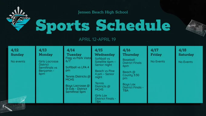 This week at The Beach!