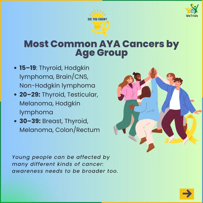 AYACancerAwarenessMonth 