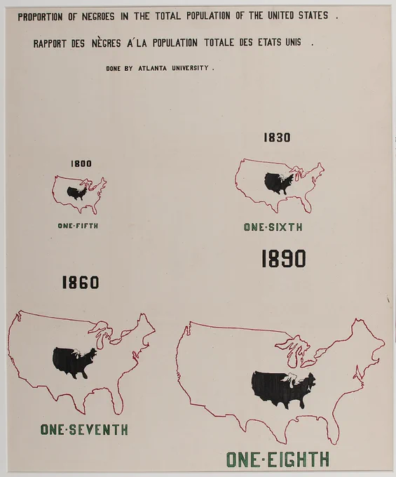 A portrait oriented visual (originally 22x28 inches) with a manila
background with black text labeled in English and French: "PROPORTION
OF NEGROES IN THE TOTAL POPULATION OF THE UNITED STATES." and  "RAPPORT
DES NÈGRE À LA POPULATION TOTALE DES ETATS UNIS." The visual shows four maps of the US labeled 1800 (one-fifth), 1830 (one-sixth), 1860 (one-seventh), and 1890 (one-eighth). Each map has a smaller black map (population of Black people) enclosed in a map outlined in red (overall population)
