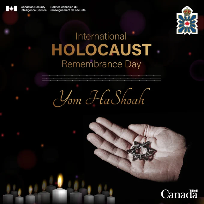 An open hand holding a Star of David. Lit candles are in the foreground. It reads “International Holocaust Remembrance Day. Yom HaShoah.”