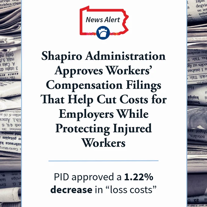 Shapiro Administration approved workers' compensation filings that help cut costs for employers while protecting injured workers. The Pennsylvania Insurance Department approved a 1.22% decrease in loss costs. 