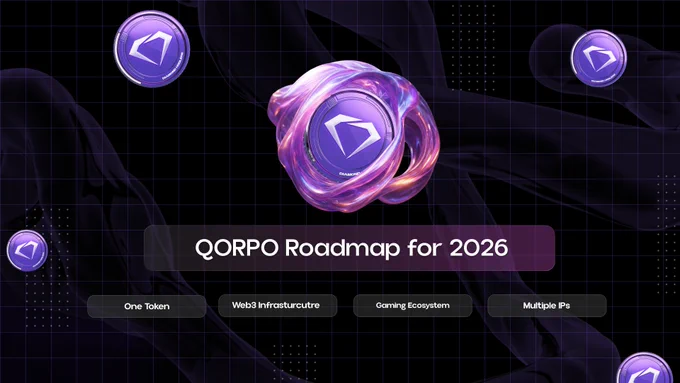 QORPO Roadmap, one token, multiple IPs