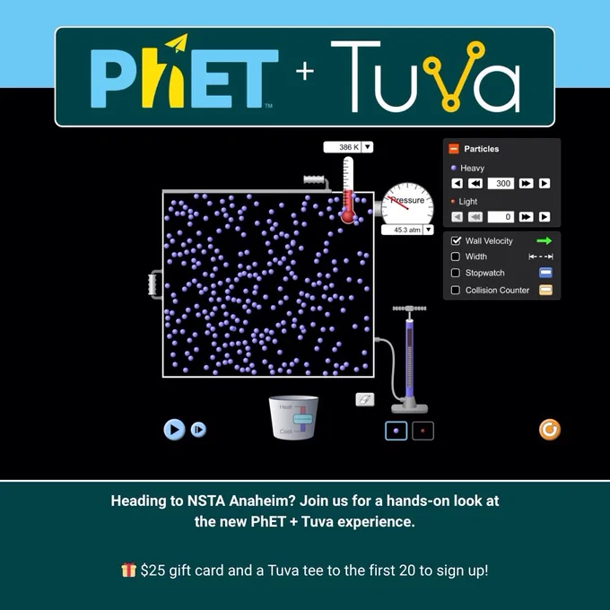 A screenshot of the PhET simulation Gas Properties announcing the new PhET and Tuva Labs workflow. The first 20 who sign up for the special session receive a $25 gift card and Tuva tee.