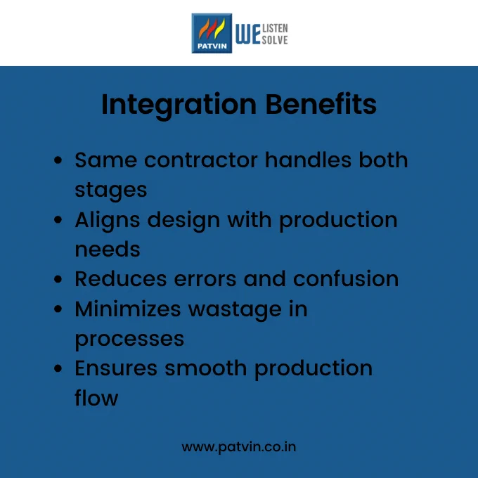 Benefits of turnkey project integration showing reduced errors and smooth production flow. 