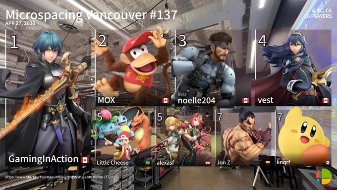 MSV#137 Main Bracket Top 8