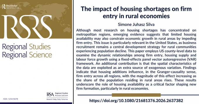 Gold and white RSRS journal cover alongside the title, author and abstract of the paper: The impact of housing shortages on firm entry in rural economies by Simone Juhasz Silva 