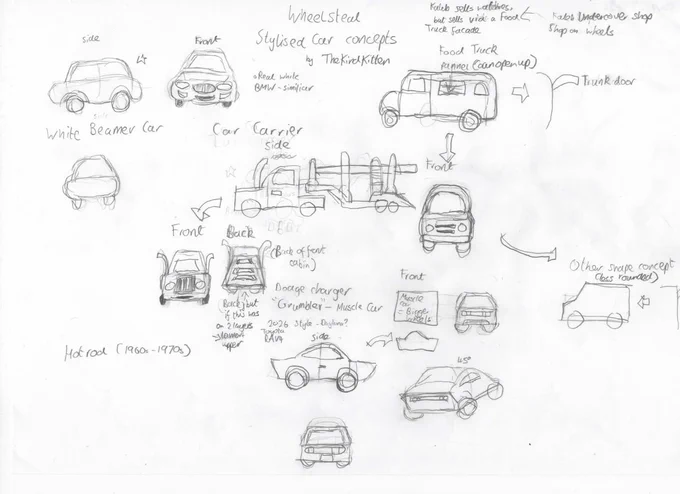 Some more rough stylised car-concept art and notes I did for @wheelstealgame !