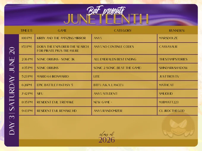Juneteenth 2026 Day 3 schedule for June 20th 

schedule text reads: 
Time (et)	Game	Category	Runner
1:00 PM	Kirby and the Amazing Mirror	Any%	MarsDouze
1:53 PM	Dora the Explorer:The Search for Pirate Pig's Treasure	Any% No Continue Codes	Cassasaur
2:36 PM	Sonic Origins - sONIC 3K	All Emeralds Best Ending	TheStampStories
4:35 PM	Sonic Origins	Sonic 2 (Sonic, Beat The Game)	ShinDarkShadow
5:23 PM	Mario 64 (IronMario)	Lite	JustTroyTv
6:26 PM	Epic Battle Fantasy 5	Btf% (a.k.a. Lance%)	Mathcat
7:42 PM	Sifu	Any% (Student)	SMLiquid
8:35 PM	Resident Evil 3 Remake	New Game  	MjbMatt223
9:43 PM	Resident Evil Remake HD	Any% Randomizer	C1, JRoctheGod