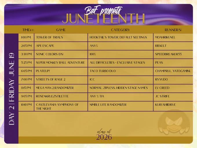 Juneteenth 2026 Day 2 schedule for June 19th 

schedule text reads: 
Time (et)	Game	Category	Runner
1:00 PM	Tower of Trials	Hooktail's tower, default seetings	MoahRikunel
2:05 PM	Ape Escape	Any%	Riekelt
3:30 PM	Sonic Colors (DS)	100%	Speedbreaker55
5:25 PM	Super Monkey Ball Adventure	All Difficulties   Exclusive Stages	Peas
6:05 PM	PlateUp!	Taco Turbo Duo	Champrul, YatogamiNL
7:00 PM	Streets of Rage 2	1CC	Ryyudo
8:15 PM	Mega Man 2 Randomizer	Normal, Zipless, Hidden Stage Names	LV Creed
9:05 PM	RosenkruezStilette	Any % Tia	Jc Strife
10:10 PM	Castlevania: Symphony of the Night	Nimble Lite randomizer kurushiidrve

